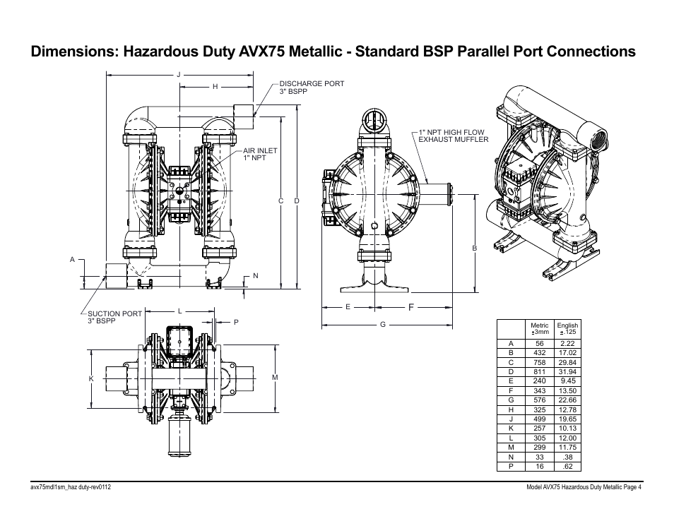 Blagdon Pump AVX75 Metallic User Manual | Page 6 / 34