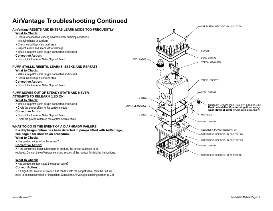 Airvantage troubleshooting continued | Blagdon Pump AVB75 Metallic User Manual | Page 12 / 32