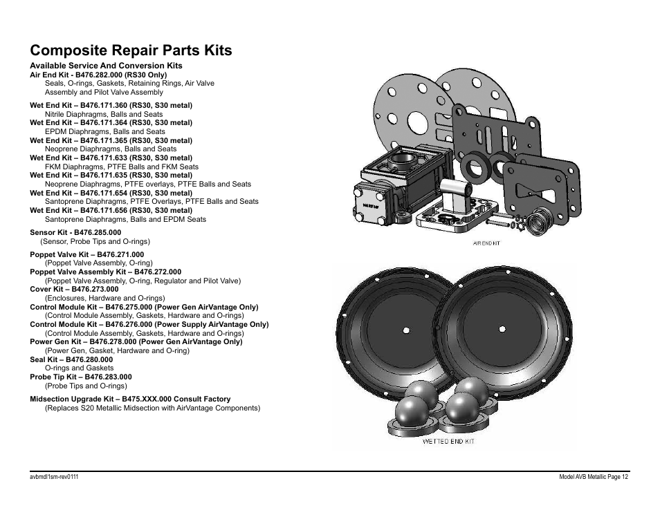 Composite repair parts kits | Blagdon Pump AVB75 Metallic User Manual | Page 14 / 32