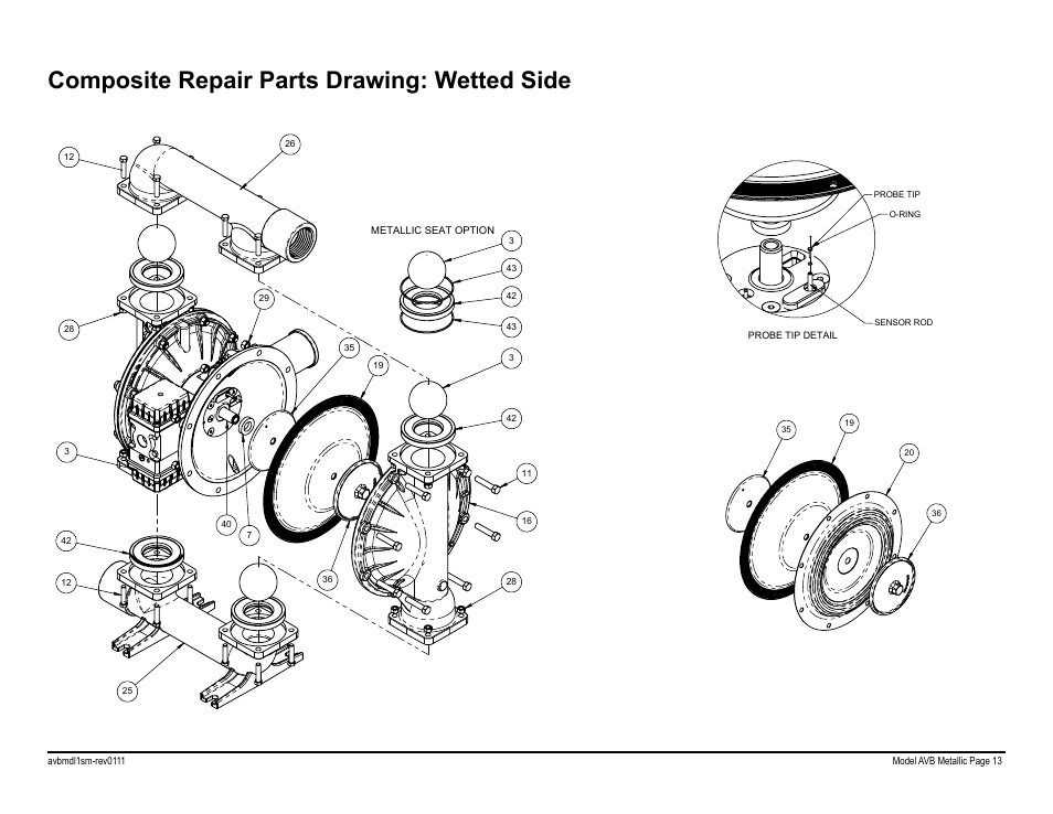 Composite repair parts drawing: wetted side, Probe | Blagdon Pump AVB75 Metallic User Manual | Page 15 / 32