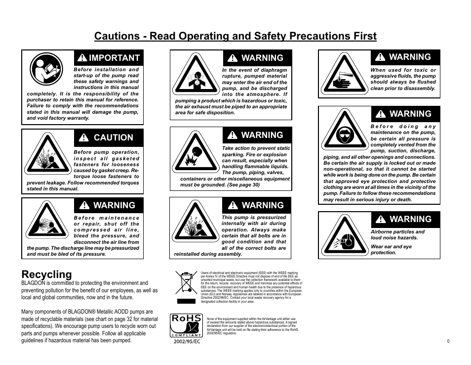 Recycling, Important, Warning | Caution | Blagdon Pump AVB75 Metallic User Manual | Page 2 / 32
