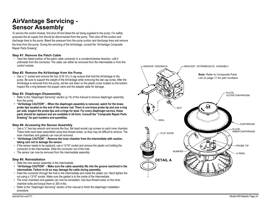 Airvantage servicing - sensor assembly | Blagdon Pump AVB75 Metallic User Manual | Page 26 / 32