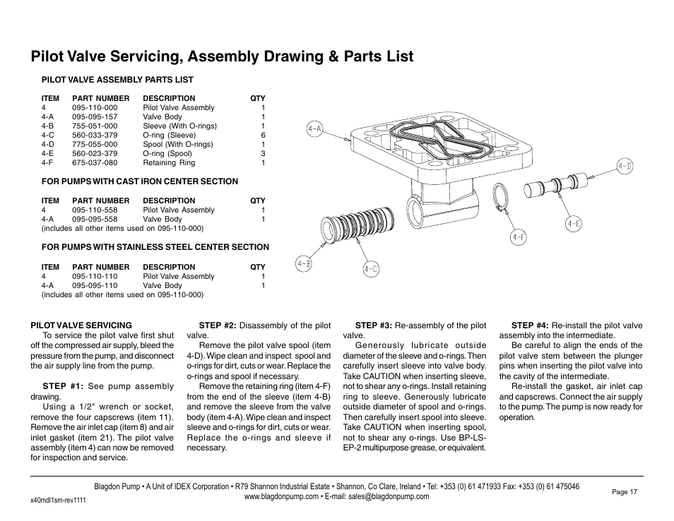 Blagdon Pump X40 Metallic User Manual | Page 19 / 25