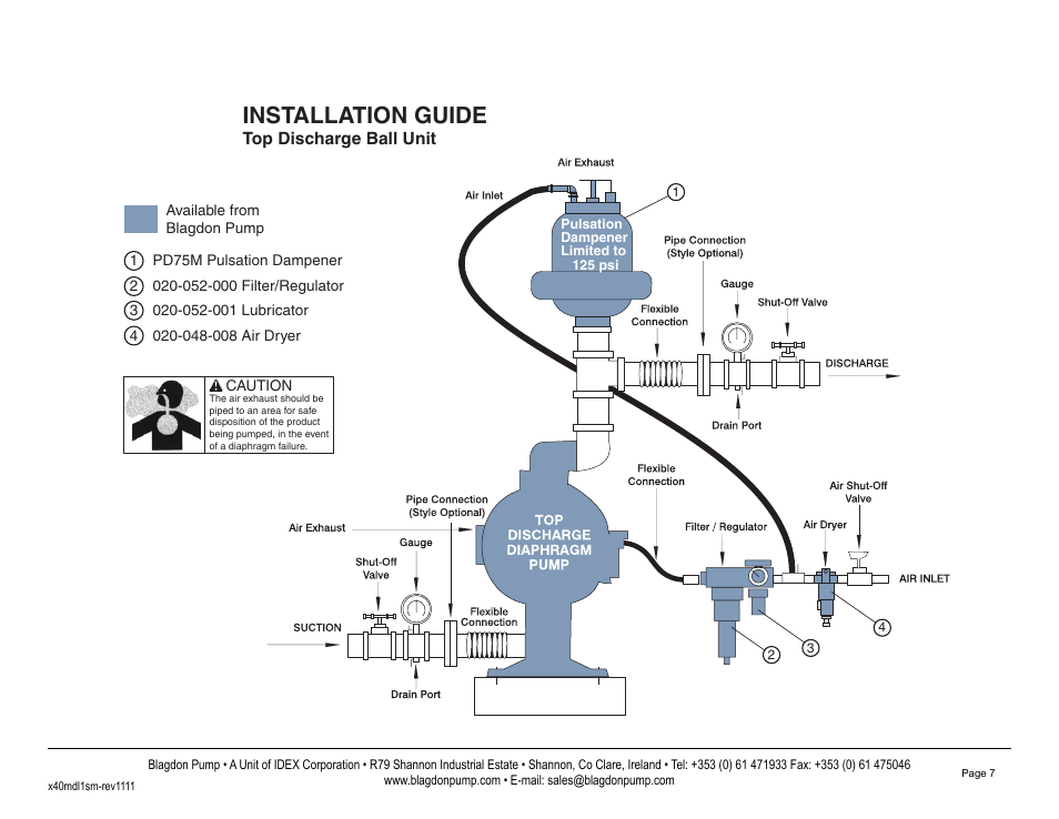 Installation guide | Blagdon Pump X40 Metallic User Manual | Page 9 / 25