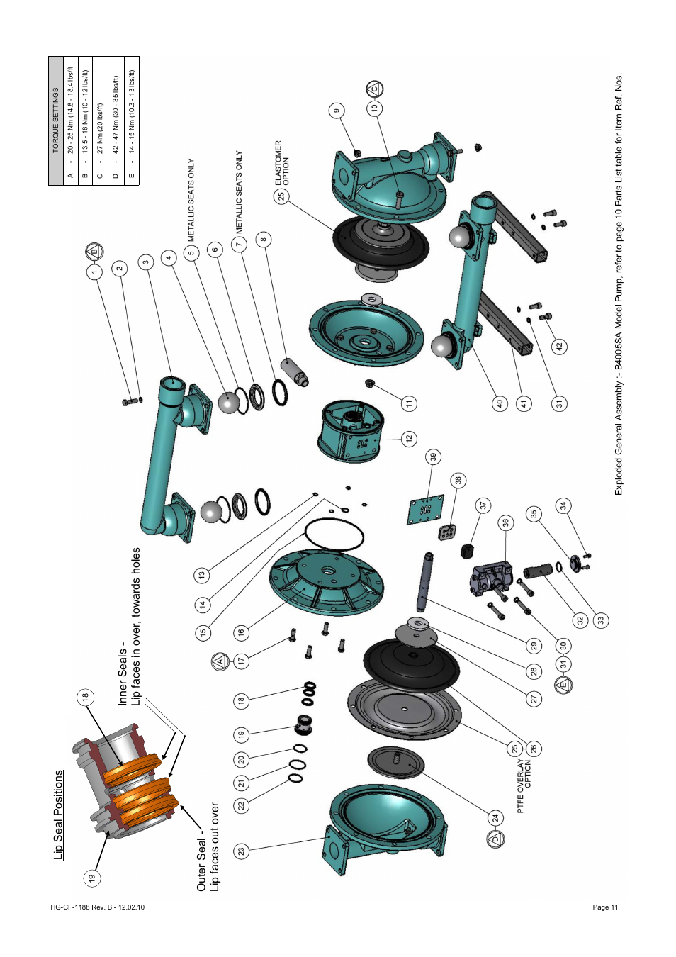 Blagdon Pump X40 Stainless Steel User Manual | Page 11 / 12