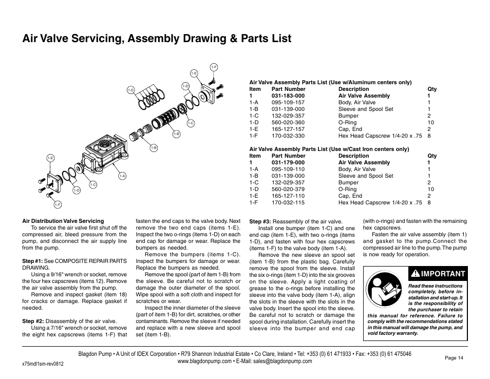 Air valve servicing, assembly drawing & parts list, I m2 c/b t5 ii 2gd b t5, Important | Blagdon Pump B75 Metallic User Manual | Page 16 / 25