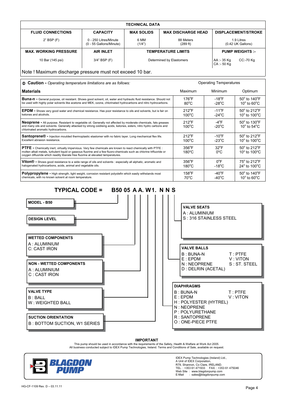 Blagdon Pump B50 W1 User Manual | Page 4 / 10