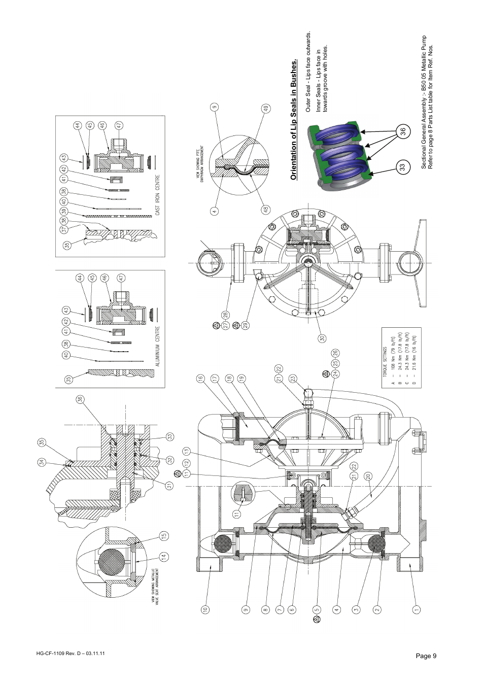 Blagdon Pump B50 W1 User Manual | Page 9 / 10