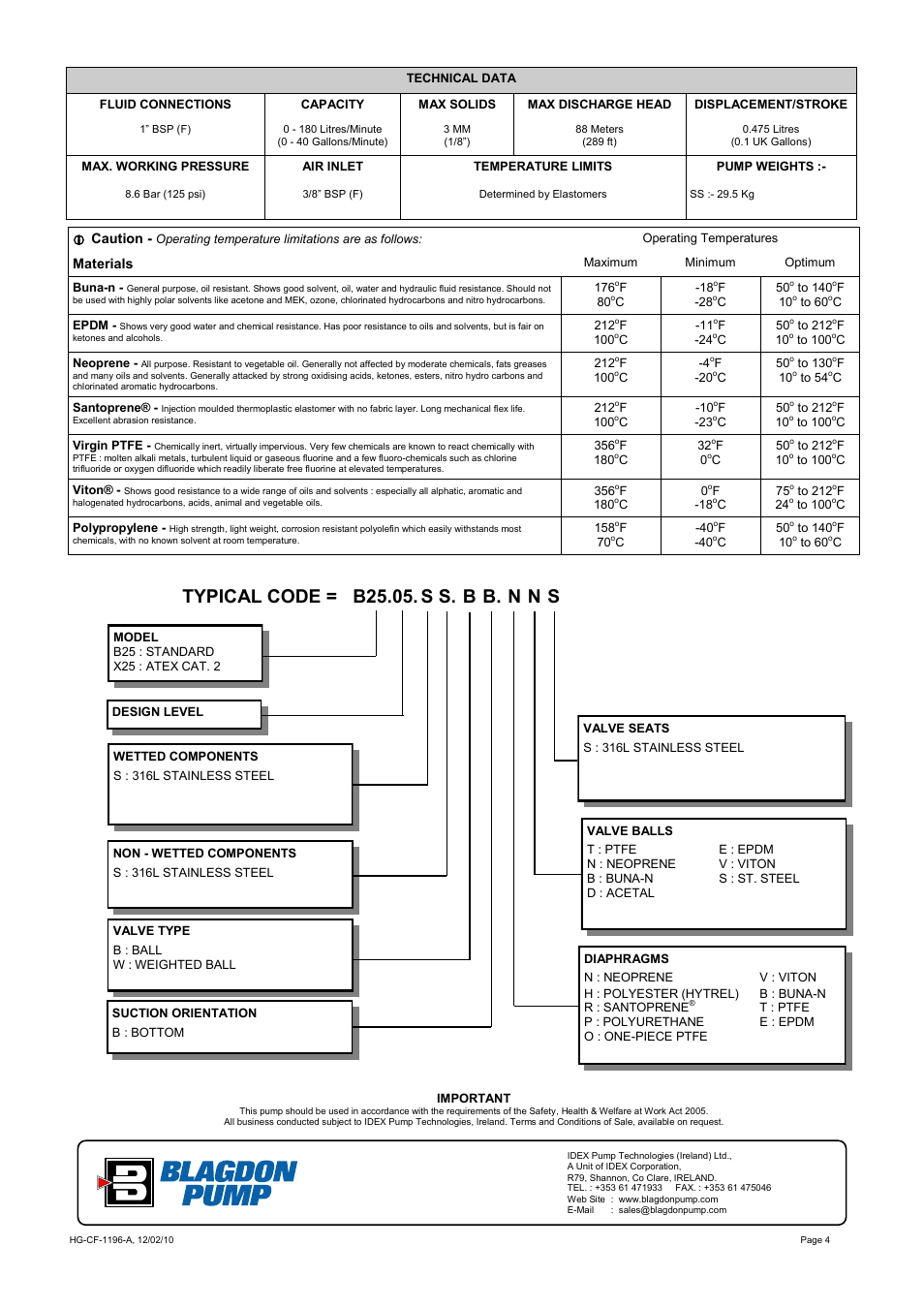 Typical code = b25.05. s s. b b. n n s | Blagdon Pump X25 Metallic User Manual | Page 4 / 12