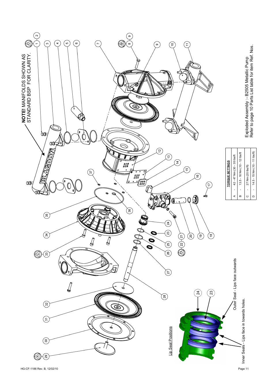 Blagdon Pump X25 FDA User Manual | Page 11 / 12