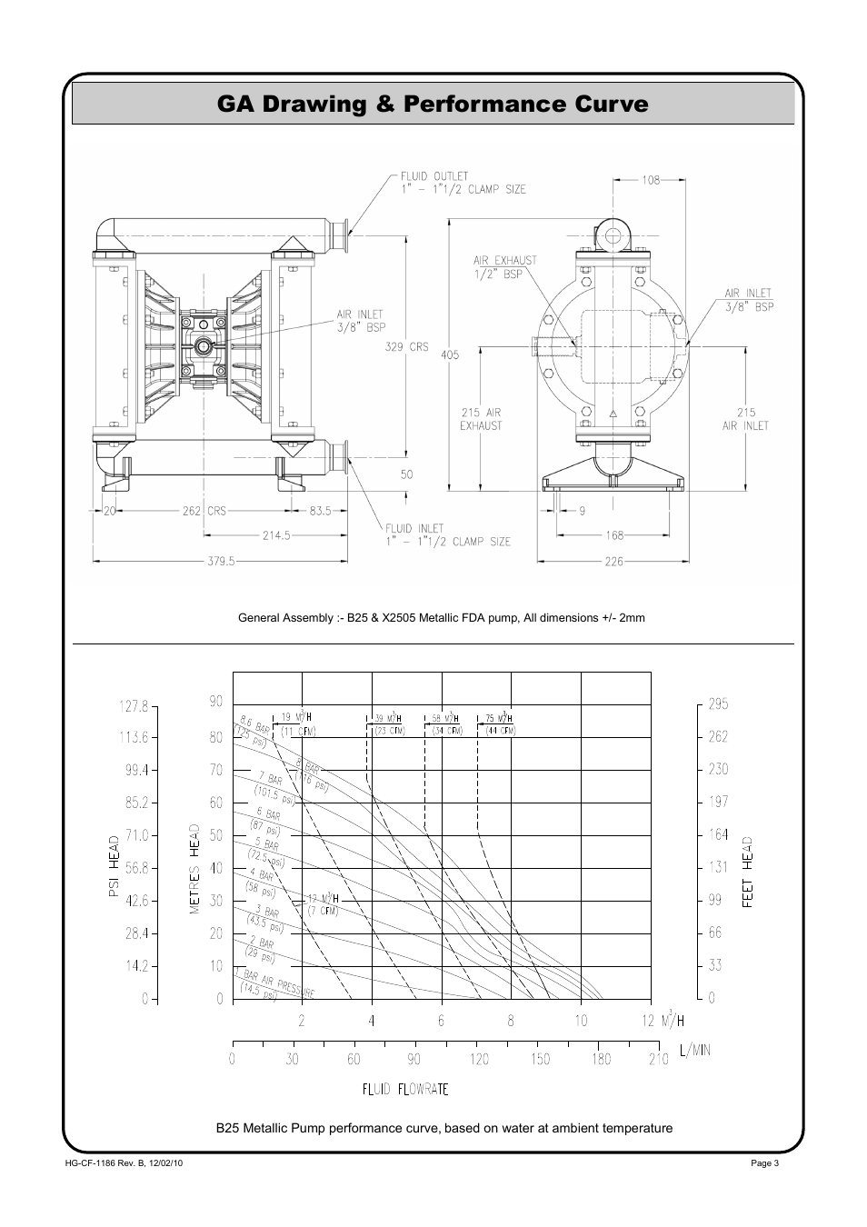 Ga drawing & performance curve | Blagdon Pump X25 FDA User Manual | Page 3 / 12