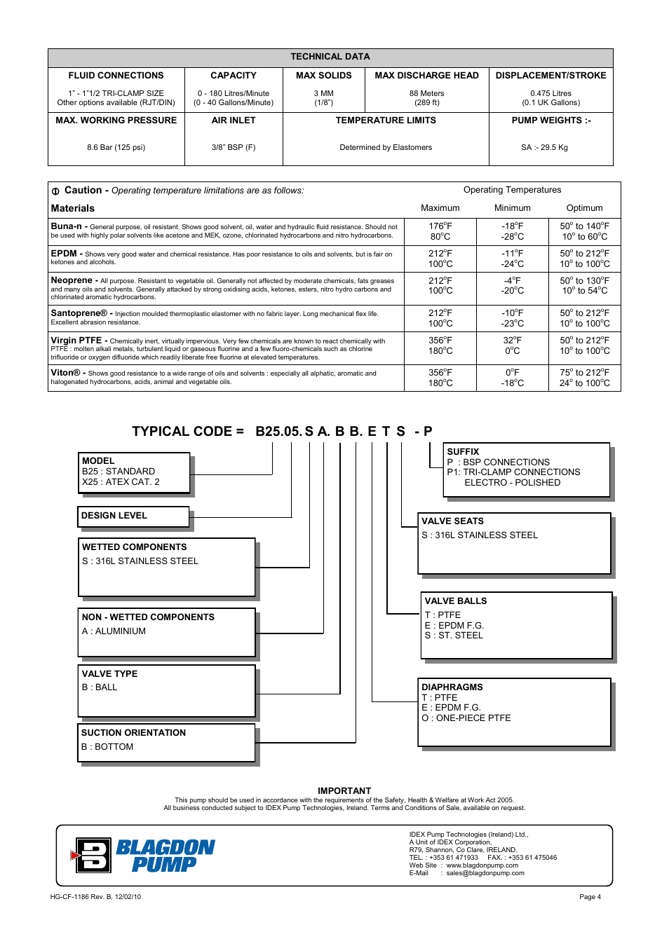 Typical code = b25.05. s a. b b. e t s - p | Blagdon Pump X25 FDA User Manual | Page 4 / 12