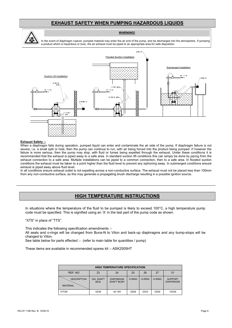 Exhaust safety when pumping hazardous liquids, High temperature instructions | Blagdon Pump X25 FDA User Manual | Page 9 / 12
