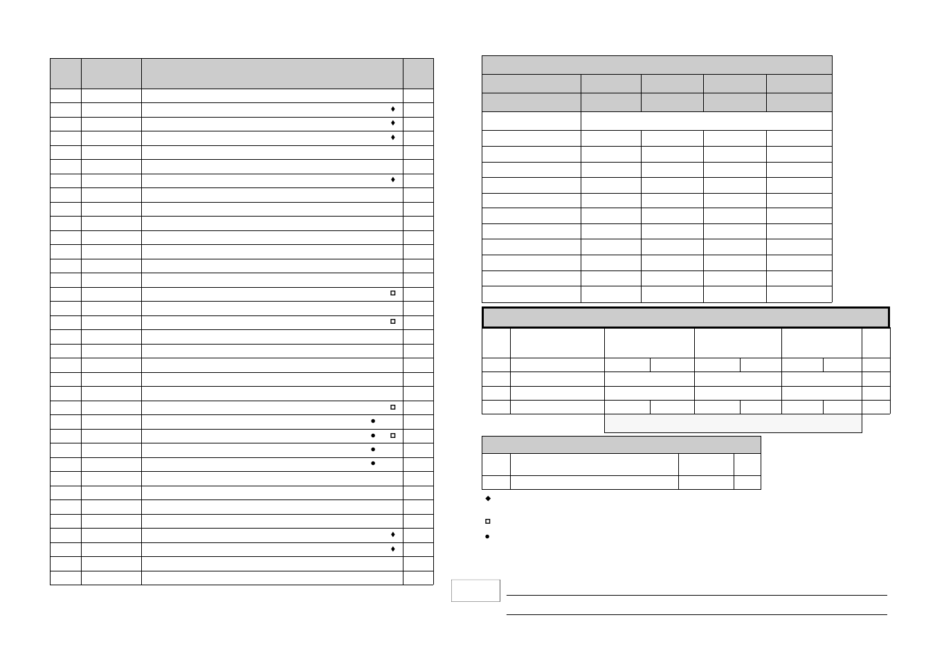 Parts list | Blagdon Pump B15 Stainless Steel User Manual | Page 2 / 3