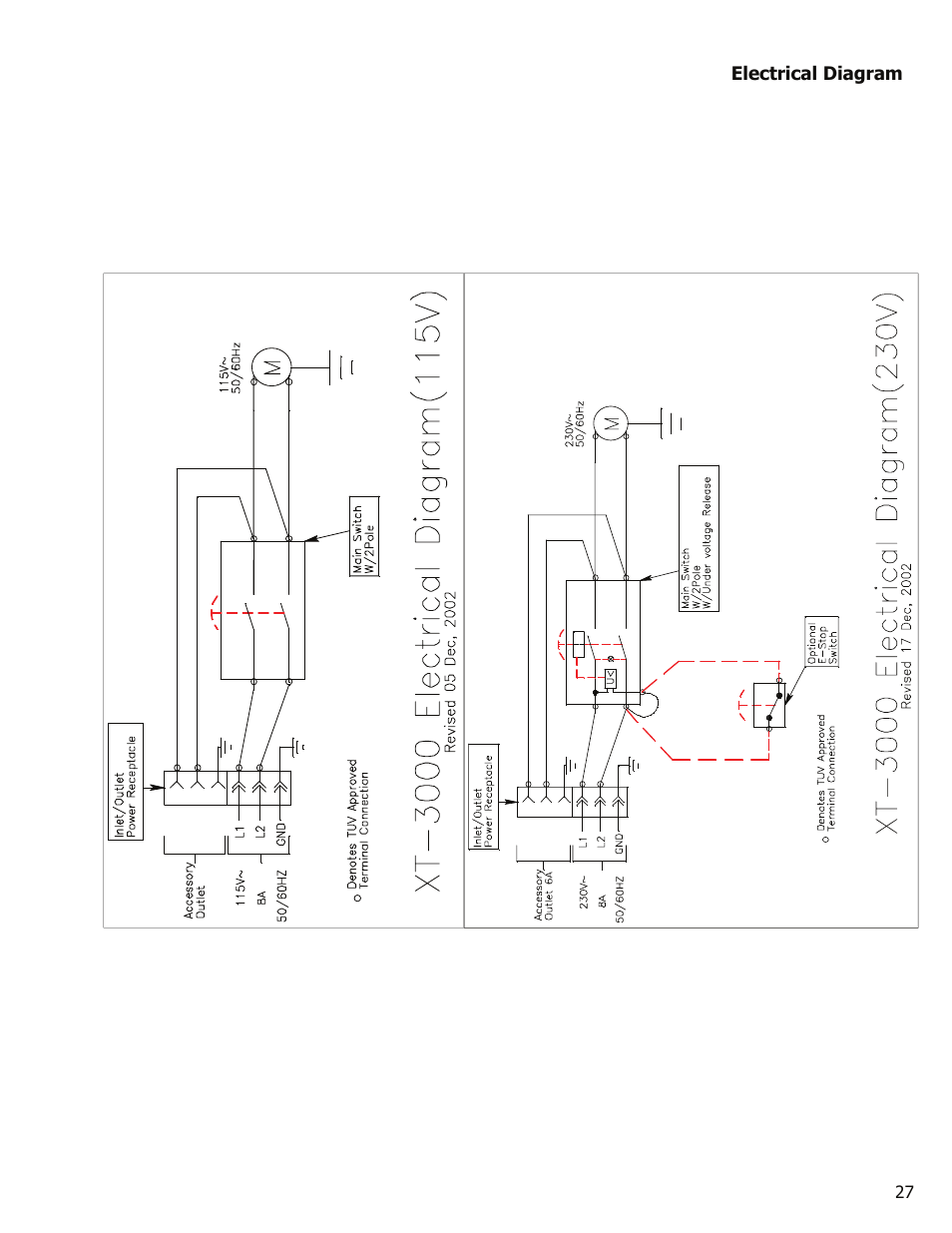 Darex XT-3000A User Manual | Page 29 / 90