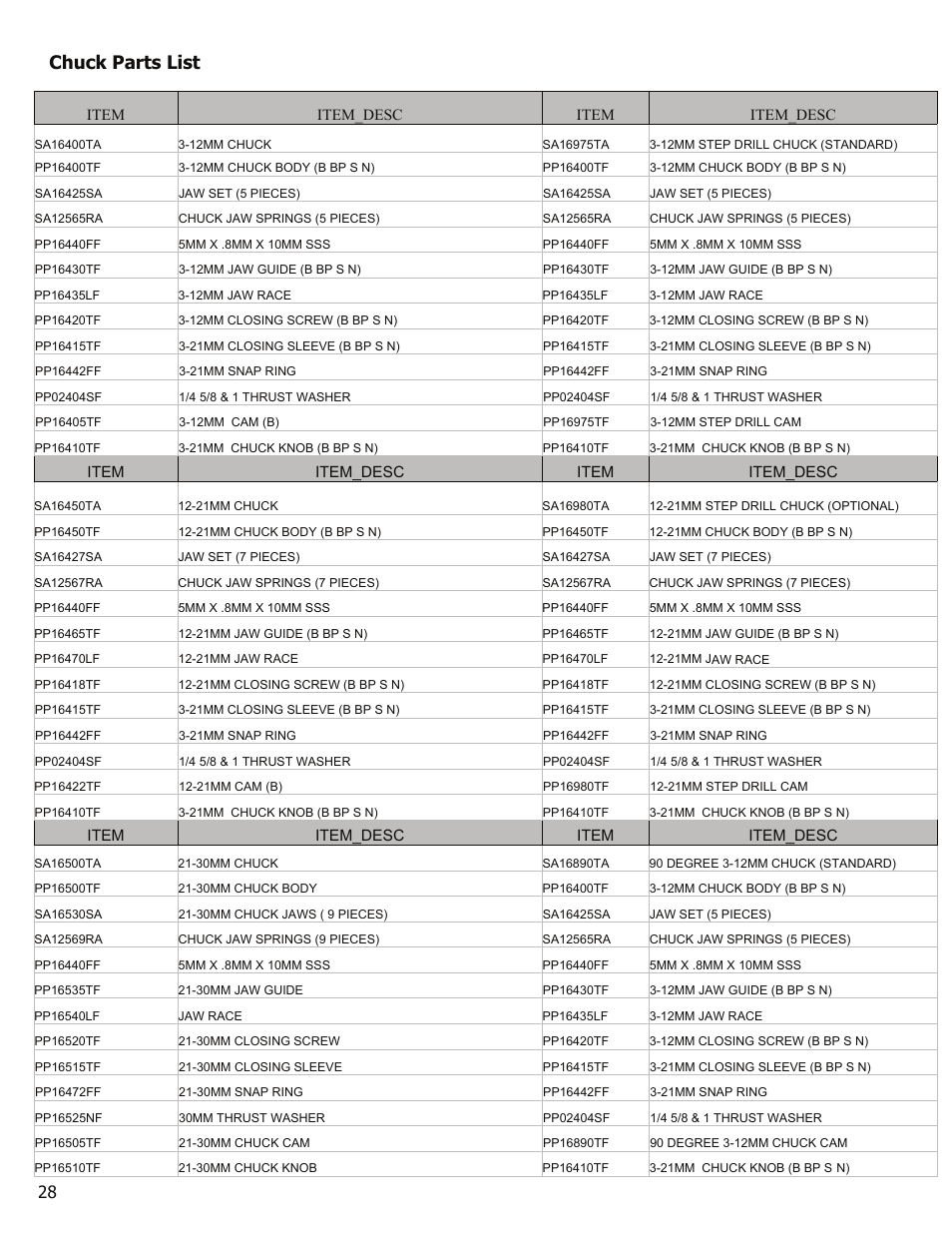 Chuck parts list | Darex XT-3000A User Manual | Page 30 / 90