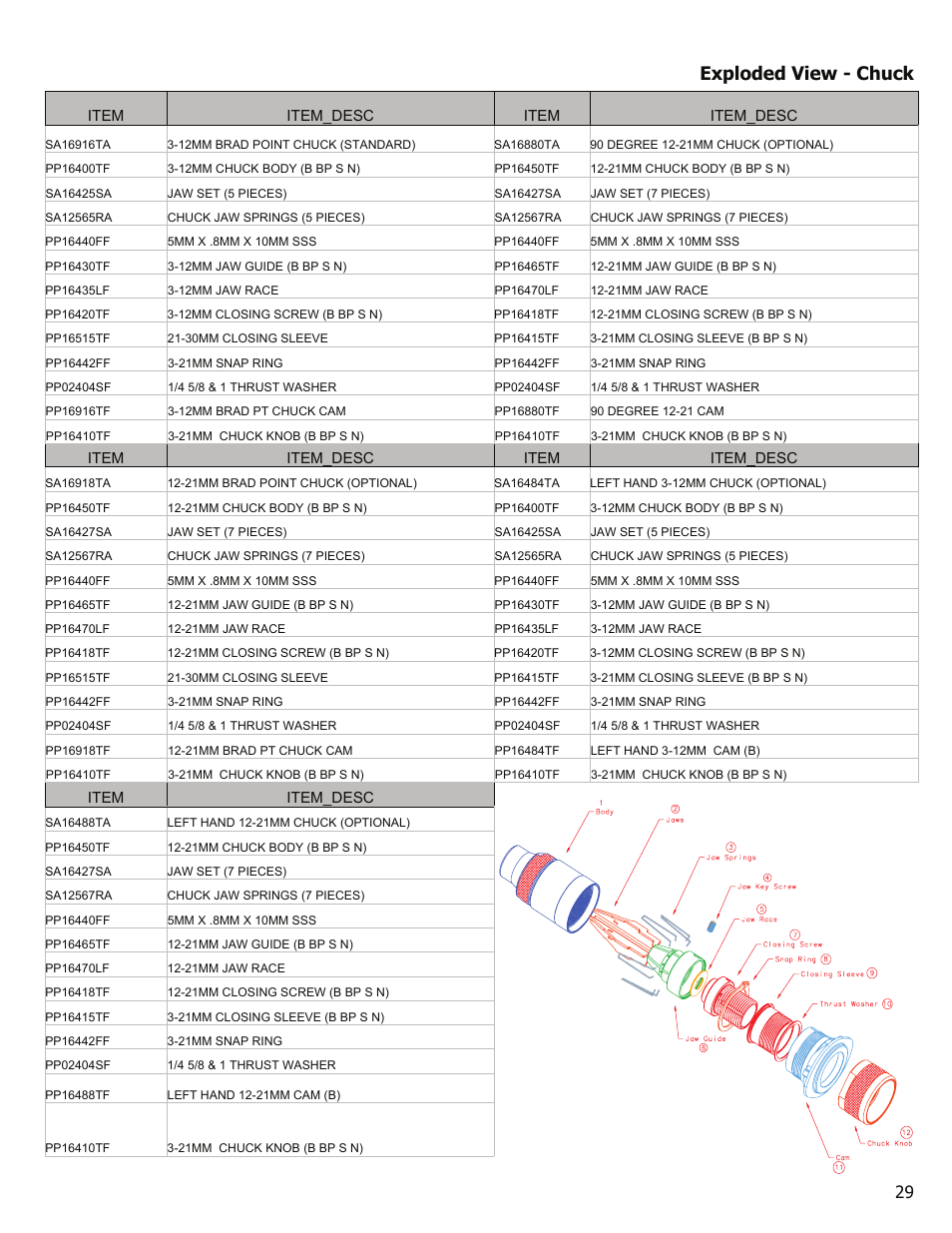 Exploded view - chuck | Darex XT-3000A User Manual | Page 31 / 90