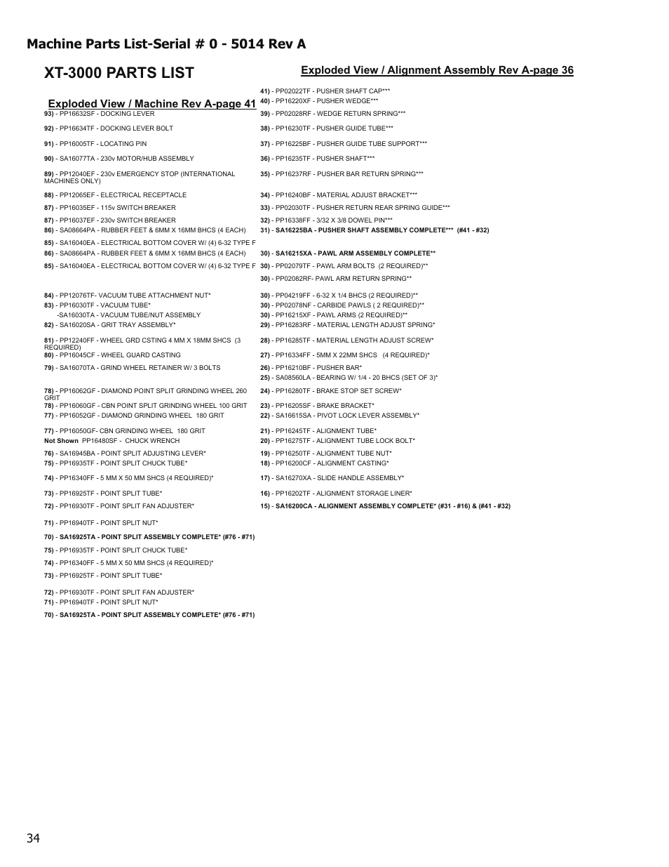 Xt-3000 parts list, Exploded view / alignment assembly rev a-page 36, Exploded view / machine rev a-page 41 | Darex XT-3000A User Manual | Page 36 / 90