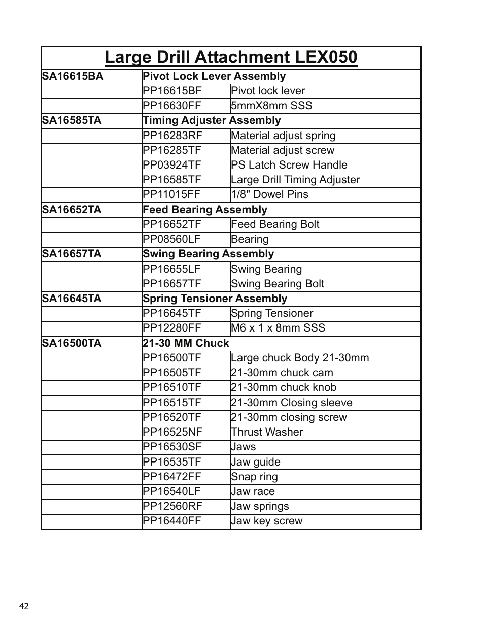 Large drill attachment lex050 | Darex XT-3000A User Manual | Page 44 / 90