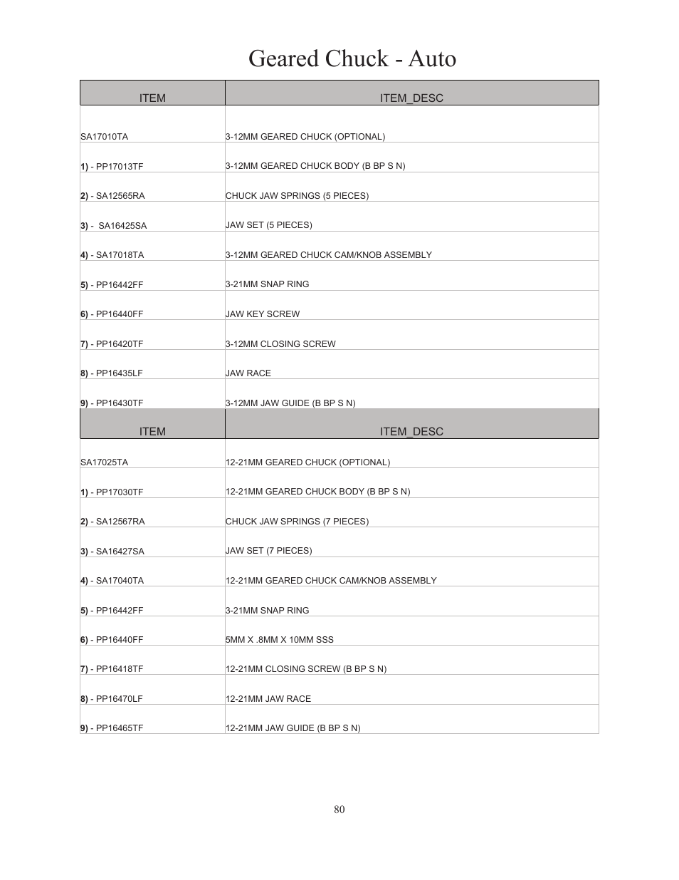 Geared chuck - auto | Darex XT-3000A User Manual | Page 82 / 90