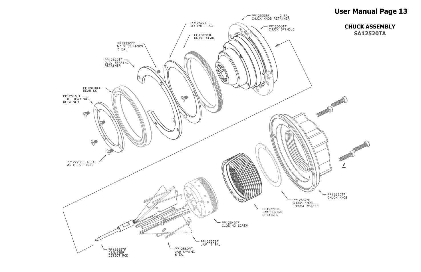 User manual page 13 | Darex XPS-16 Operating Instructions User Manual | Page 108 / 128