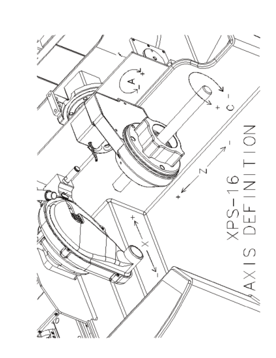 Machine axis definition | Darex XPS-16 Operating Instructions User Manual | Page 11 / 128