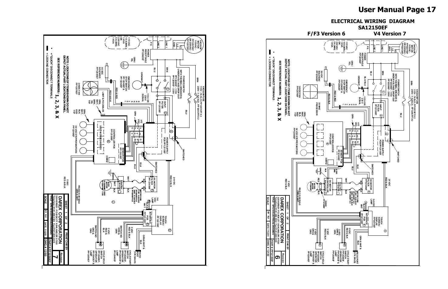User manual page 17, 1, 2, 3, & x | Darex XPS-16 Operating Instructions User Manual | Page 111 / 128