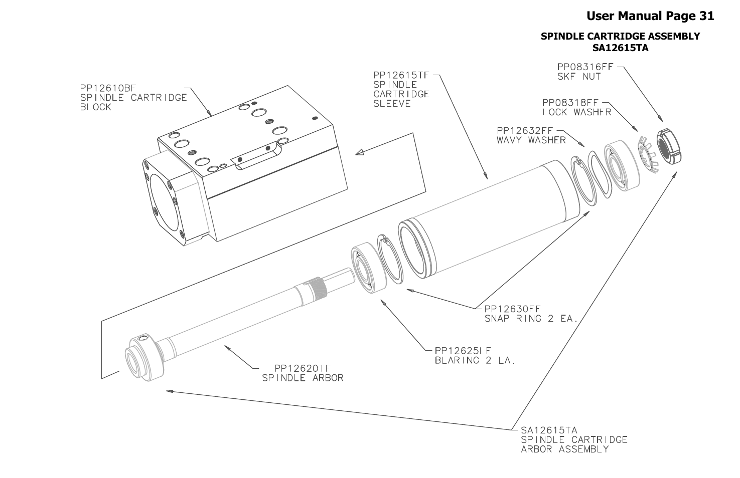 Darex XPS-16 Operating Instructions User Manual | Page 123 / 128