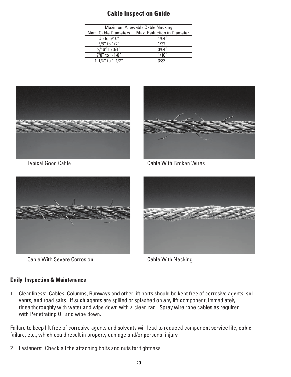 Cable inspection guide | Direct Lift PP8S User Manual | Page 20 / 36