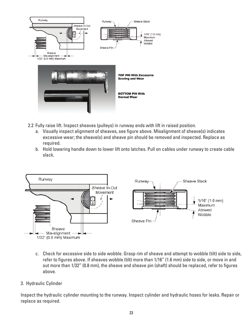 Direct Lift PP8S User Manual | Page 23 / 36