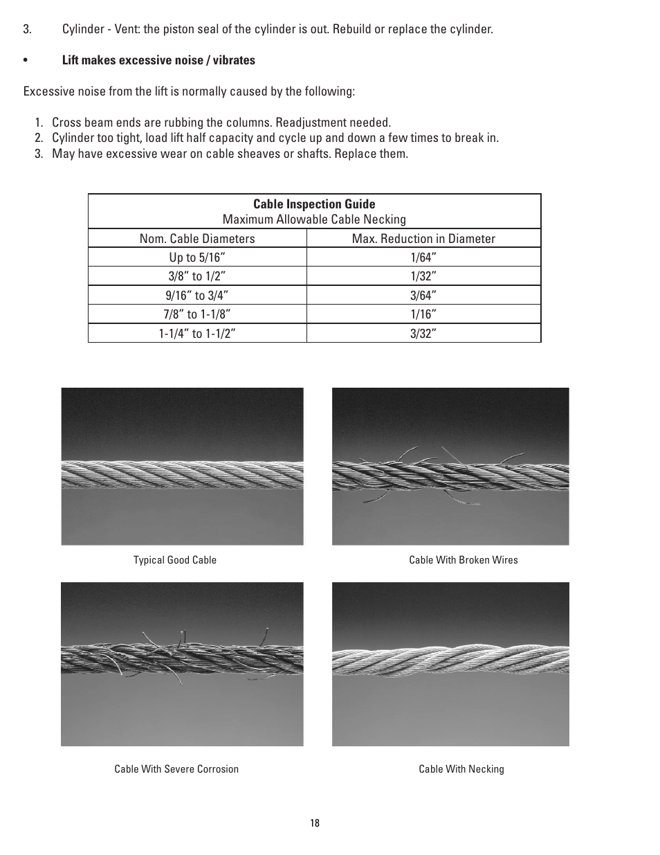 Direct Lift PP8 Plus Long User Manual | Page 18 / 32