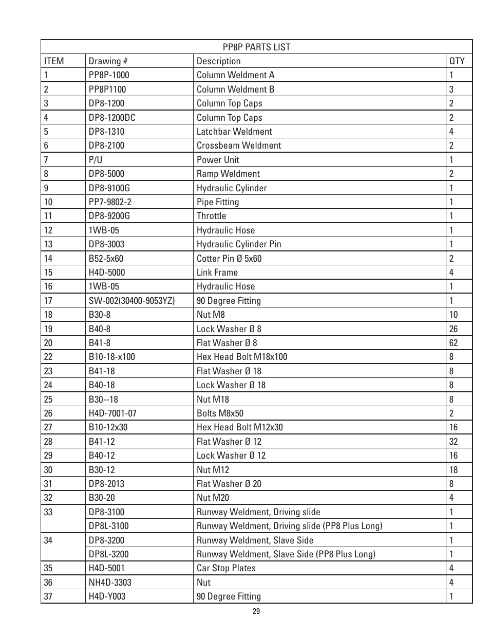 Direct Lift PP8 Plus Long User Manual | Page 29 / 32