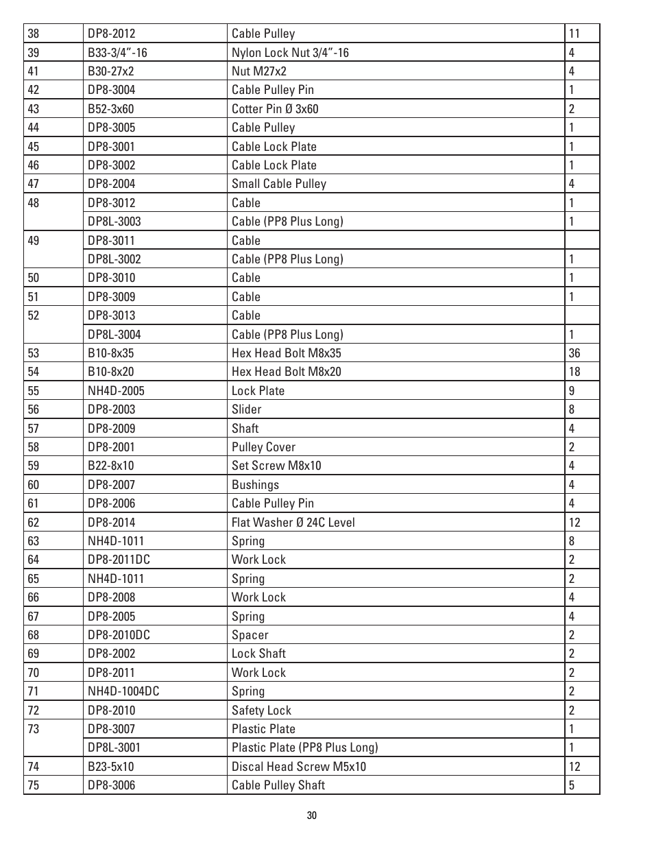 Direct Lift PP8 Plus Long User Manual | Page 30 / 32