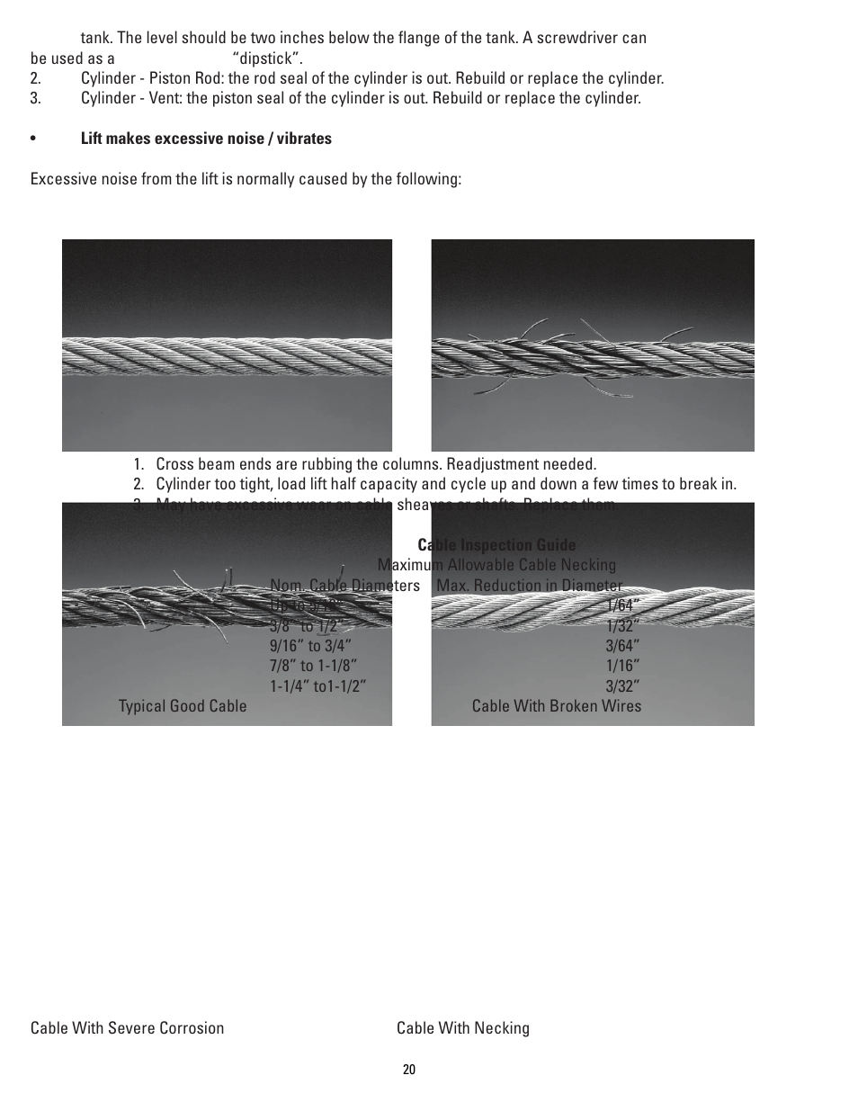 Direct Lift PP9 Plus User Manual | Page 20 / 36