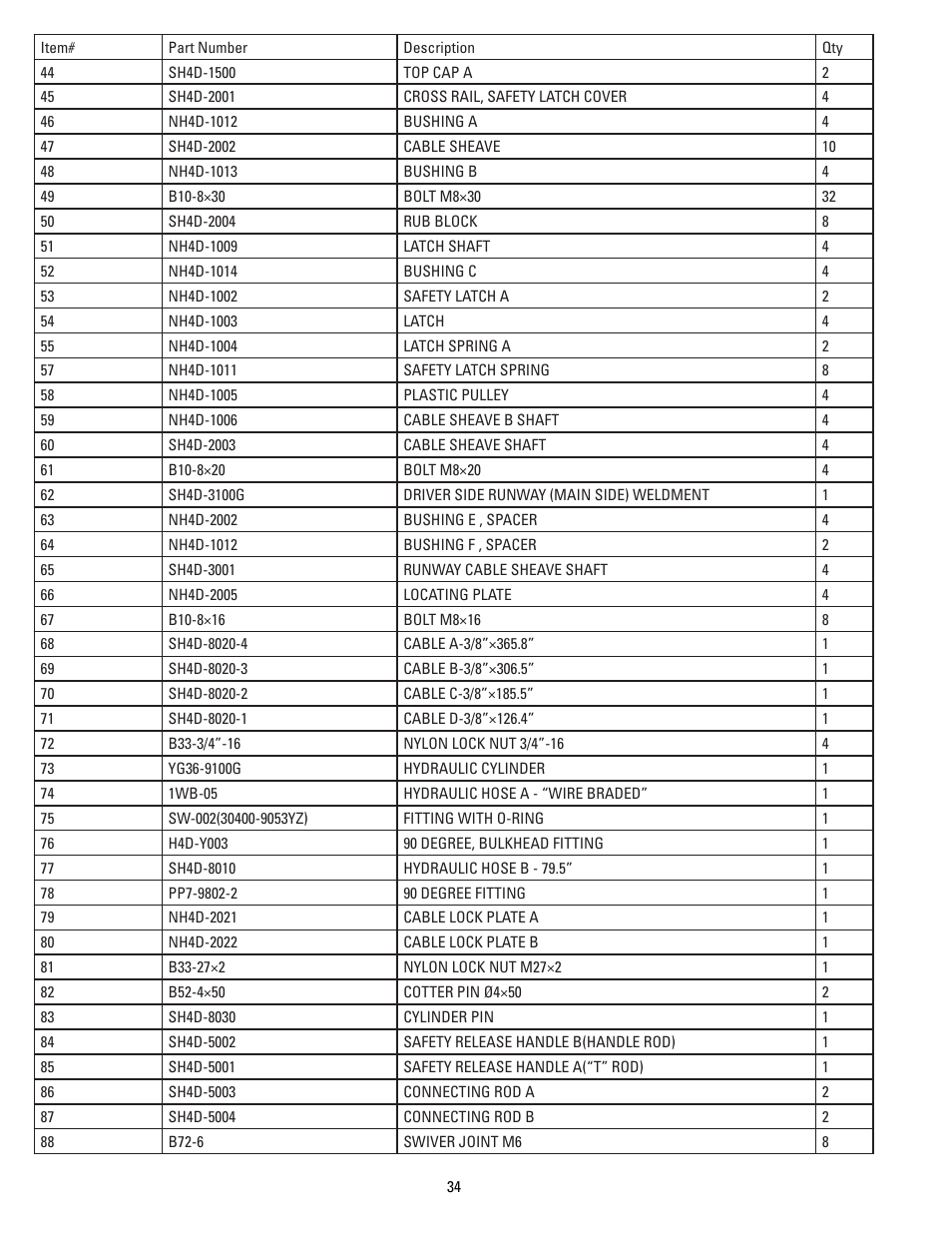 Direct Lift PP9 Plus User Manual | Page 34 / 36