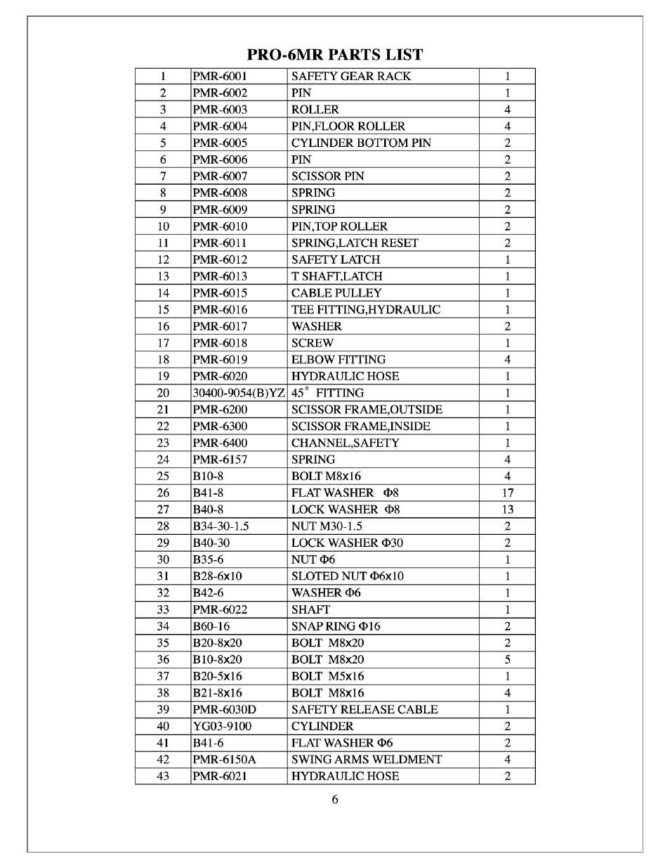 Direct Lift PRO-6MR User Manual | Page 9 / 13