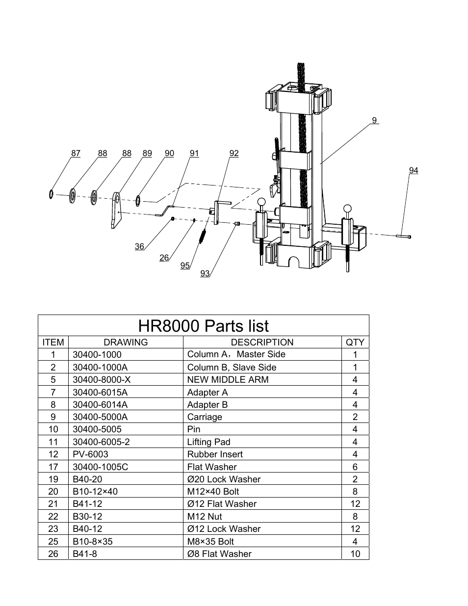 Hr8000 parts list | Direct Lift HR8000 User Manual | Page 28 / 32