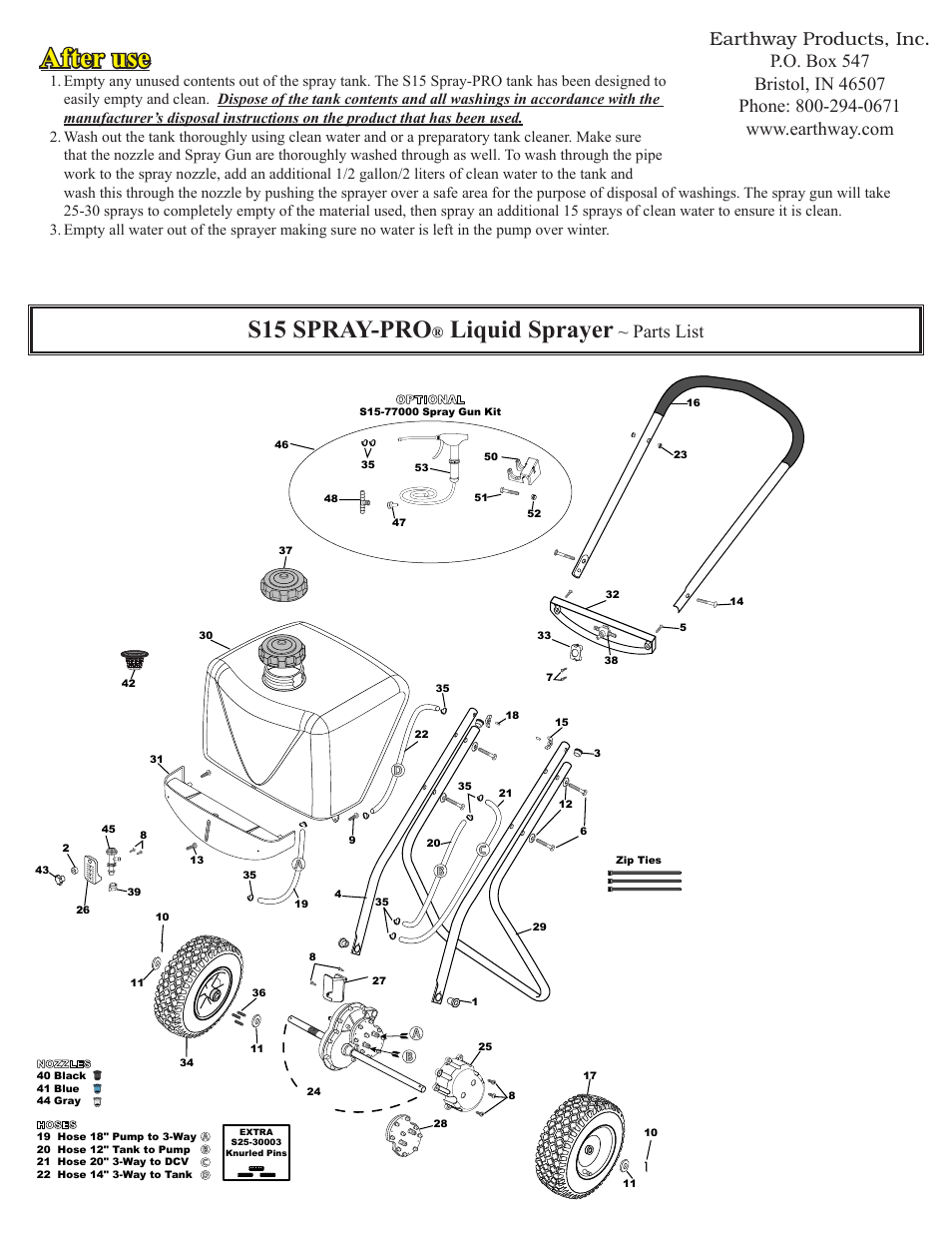 After use, S15 spray-pro, Liquid sprayer | Parts list | Earthway S15 SPRAY-PRO PUSH SPRAYER User Manual | Page 2 / 2