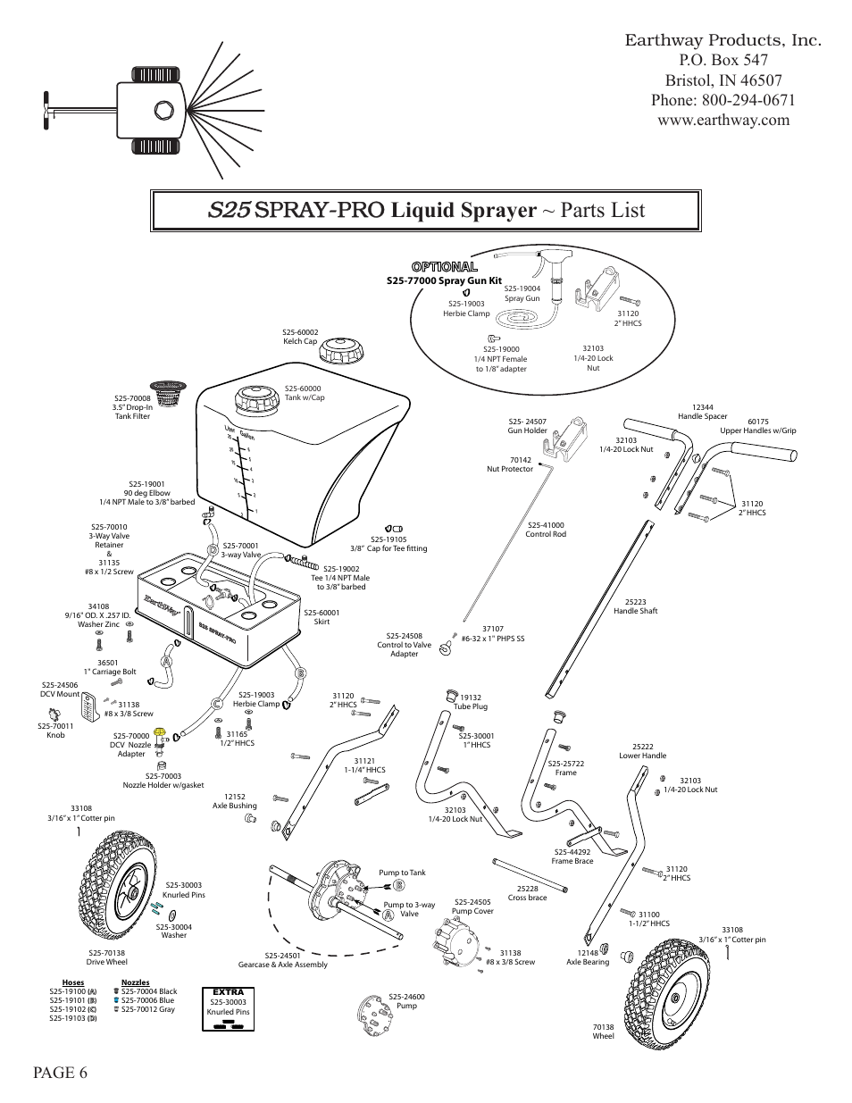 Spray-pro liquid sprayer ~ parts list, Optional | Earthway S25 SPRAY-PRO PUSH SPRAYER User Manual | Page 6 / 6