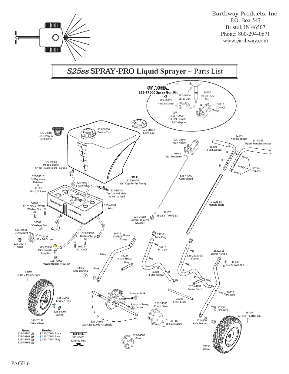 S25ss, Spray-pro liquid sprayer ~ parts list, Optional | Earthway S25ss SPRAY-PRO PUSH SPRAYER User Manual | Page 6 / 6