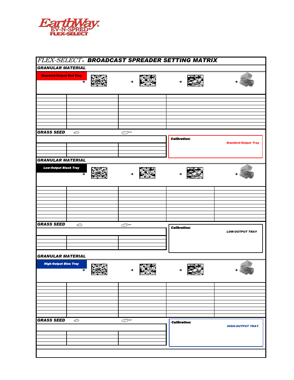 Earthway Flex-Select Broadcast Matrix - Metric User Manual | 1 page