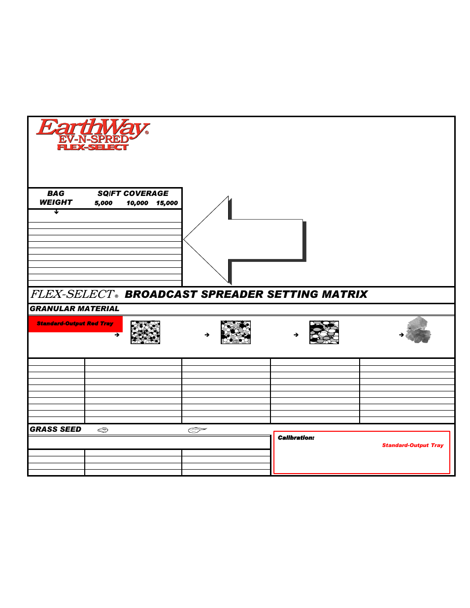 Earthway Flex-Select Broadcast Matrix User Manual | 2 pages