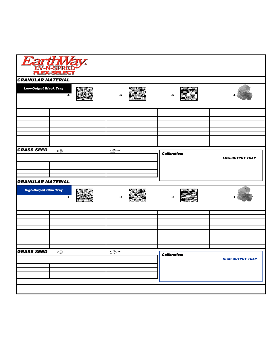 Granular material, Grass seed | Earthway Flex-Select Broadcast Matrix User Manual | Page 2 / 2