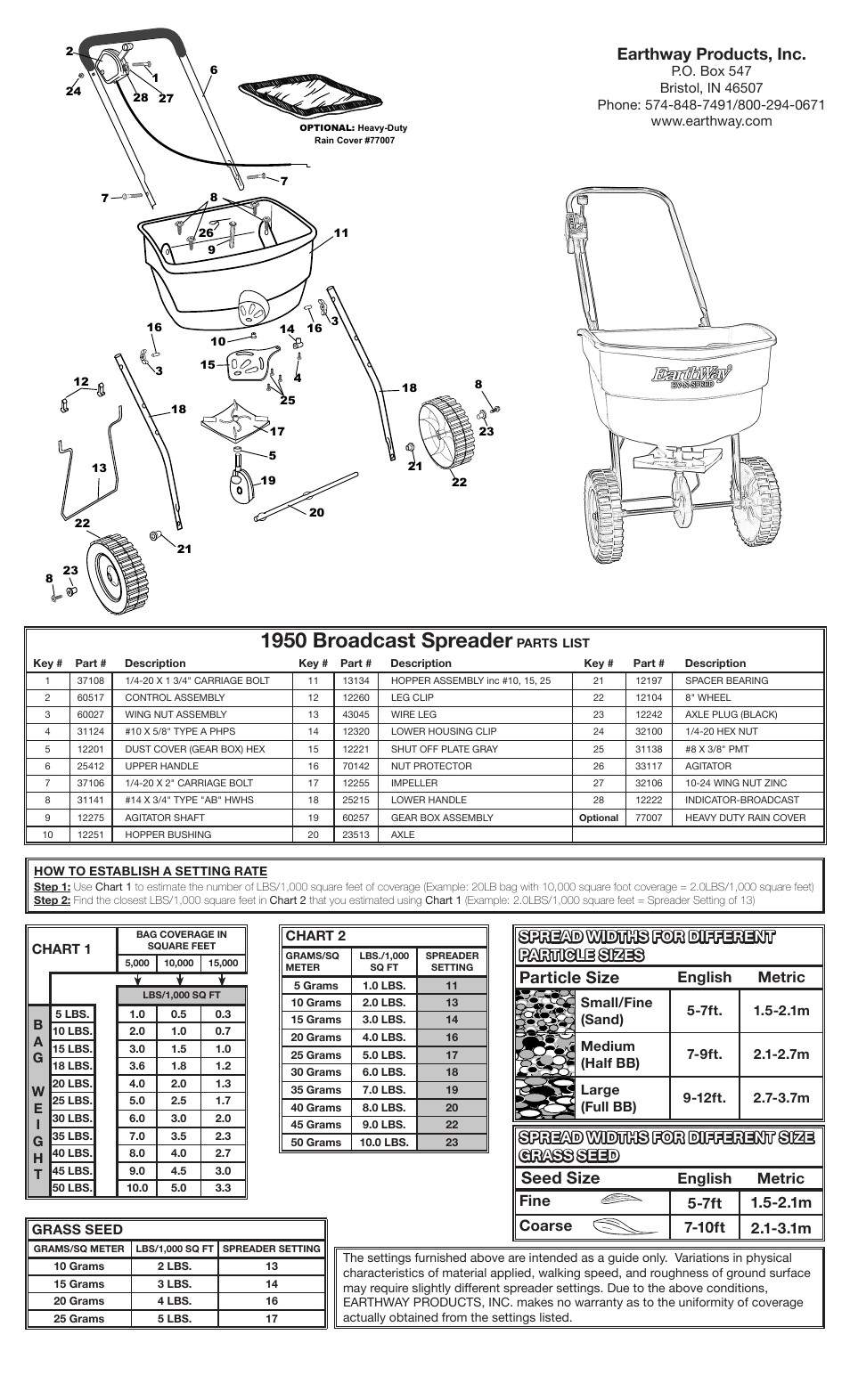 1950 broadcast spreader, Particle size, Seed size | Earthway products, inc, Spread widths for different particle sizes, English metric, Spread widths for different size grass seed | Earthway 1950 Broadcast Spreader User Manual | Page 2 / 2