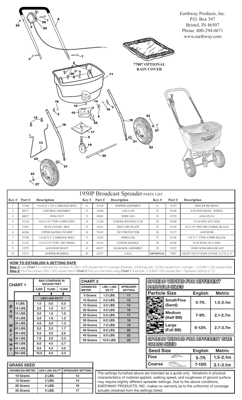 1950p broadcast spreader, Particle size, Seed size | Spread widths for different particle sizes, English metric, Spread widths for different size grass seed | Earthway 1950P Homeowner Broadcast Spreader User Manual | Page 2 / 2