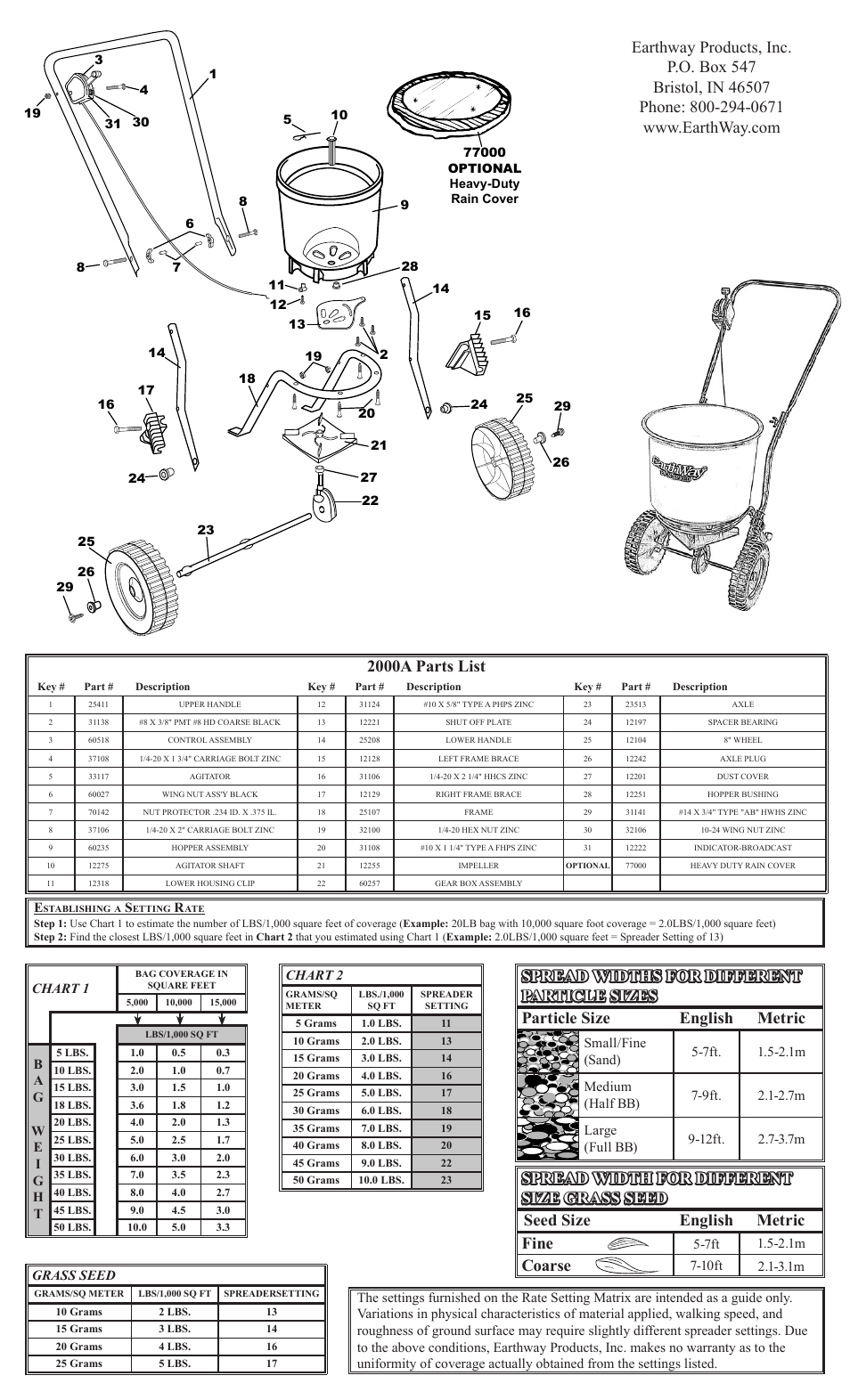 2000a parts list, Coarse | Earthway 2000A Homeowner Broadcast Spreader User Manual | Page 2 / 2