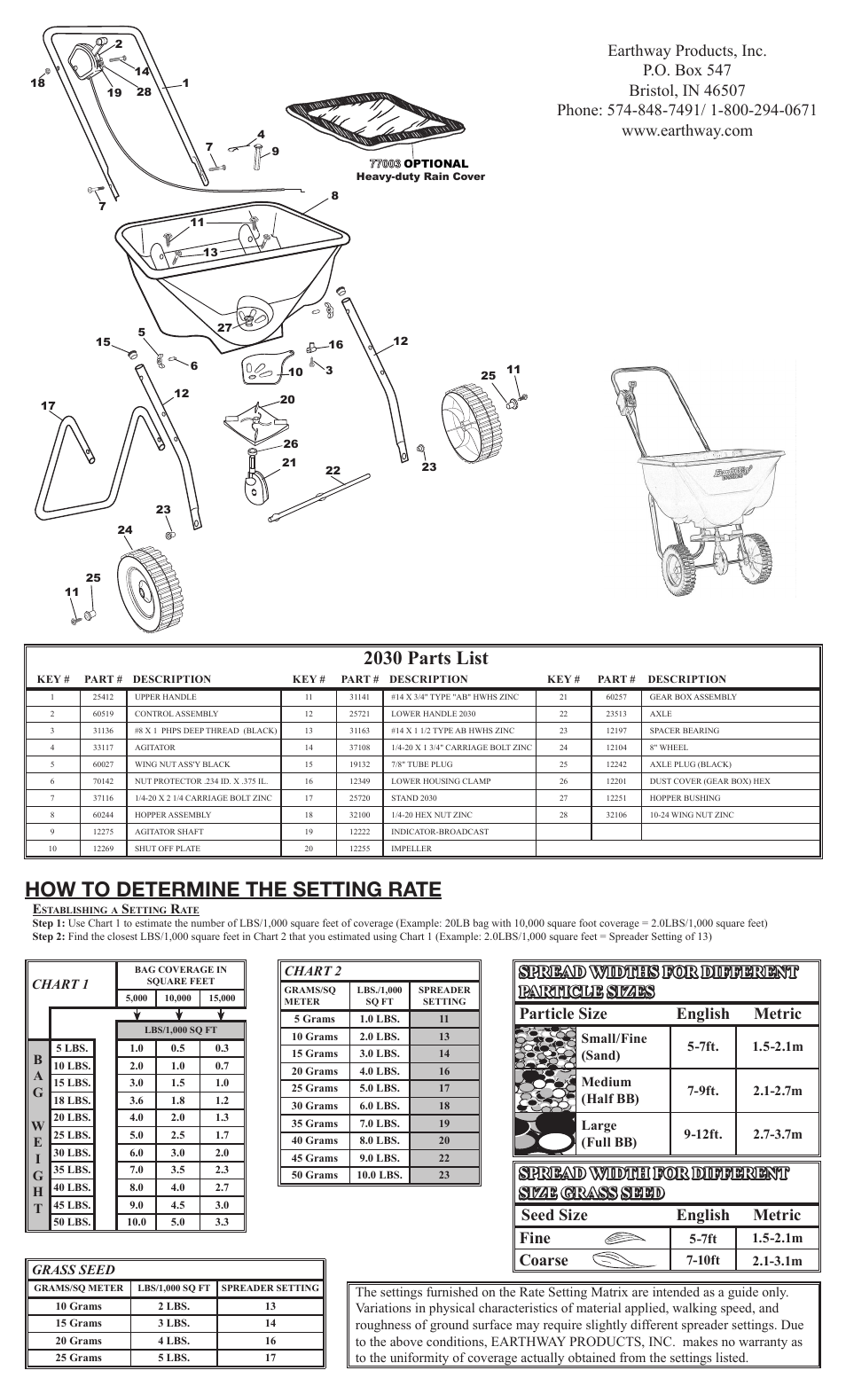 How to determine the setting rate, 2030 parts list, Coarse | Earthway 2030 Homeowner Broadcast Spreader User Manual | Page 2 / 2