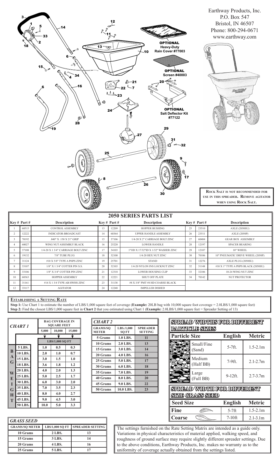 2050 series parts list, Coarse, Chart 2 | Chart 1, Grass seed | Earthway 2050SU Deluxe Residential Broadcast Spreader User Manual | Page 2 / 2