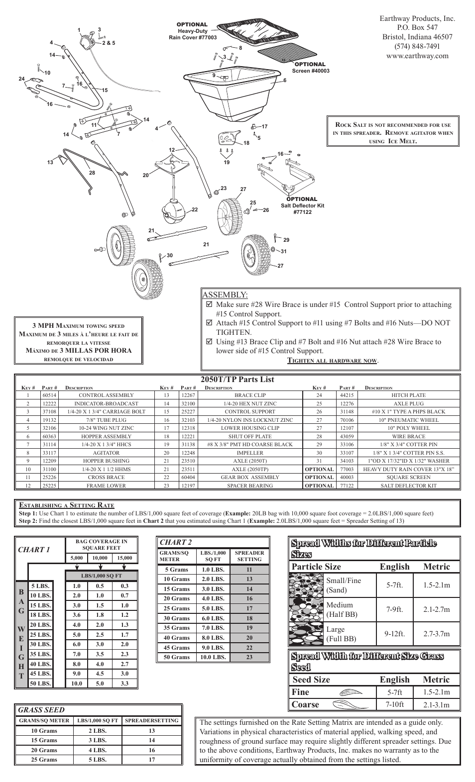 Coarse, Assembly, 2050t/tp parts list | Chart 2, Chart 1, Grass seed | Earthway 2050TP Estate Tow Broadcast Spreader User Manual | Page 2 / 2