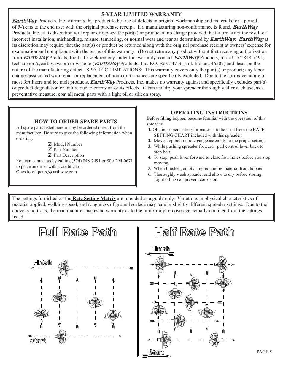 Full rate path half rate path, Start finish start finish | Earthway 2100P Estate Broadcast Spreader User Manual | Page 5 / 6